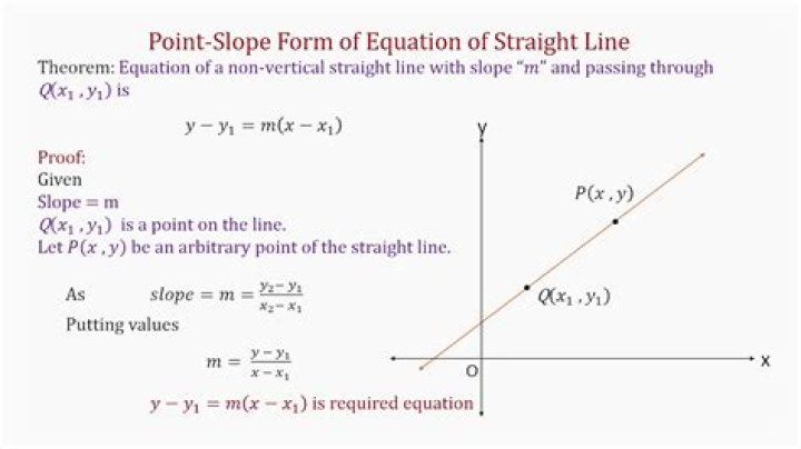 What is the Equation for a straight line in a 3D space? And how to find other parelell lines to it?