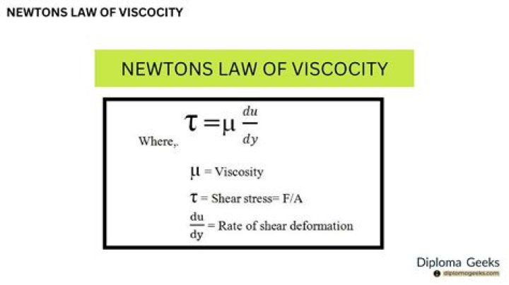 What is the formula for the set of normal vectors to a level curve (of arbitrary dimension)?