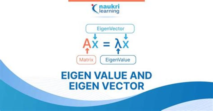 What is the importance of eigenvalues/eigenvectors?
