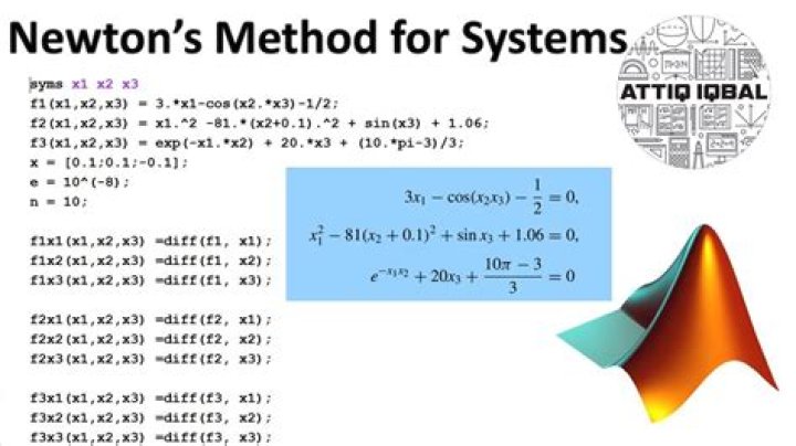 What is the Matlab code for Newton Raphson method to solve the polynomial system?