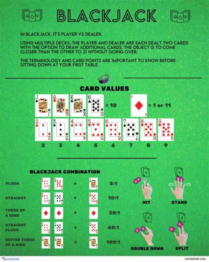 What is the probability of winning a blackjack hand?