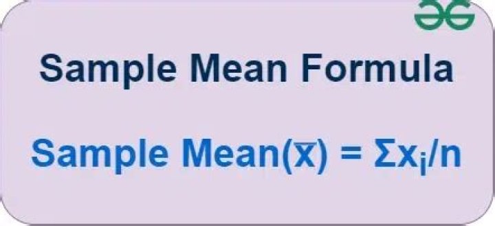 What is the probability the sample mean is more than 10 words?