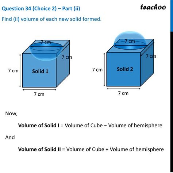 What is the ratio of empty to filled volume of the glass?