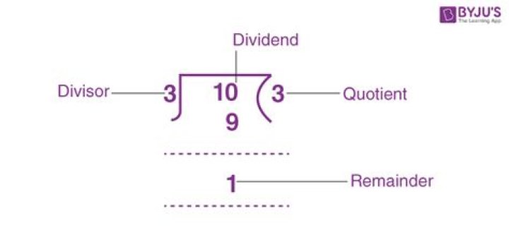 What is the remainder when $4^{96}$ is divided by 6 [duplicate]