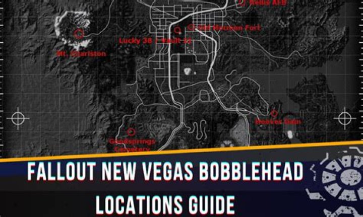 Where can I find mini-nukes in Fallout: New Vegas?