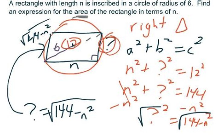 Where can I find the Inscribed Rectangle Problem proof?