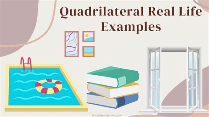 Where do you see cyclic quadrilaterals in real life?