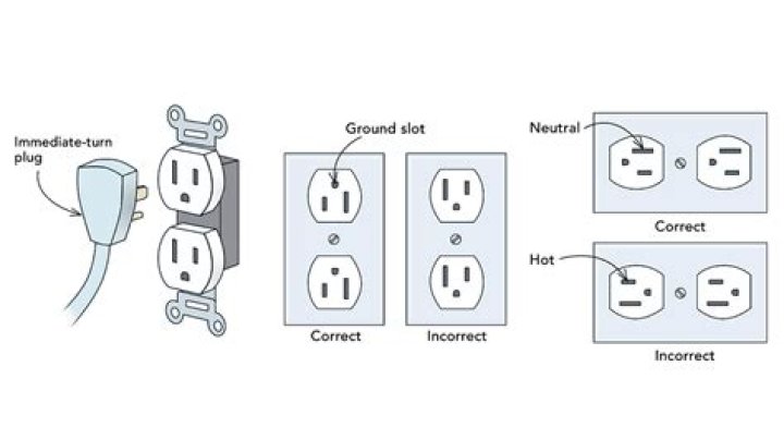 Where is the Lexicon Receptacle? [duplicate]