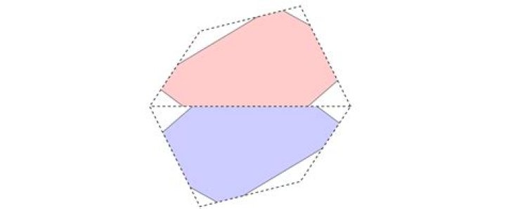 Which convex shapes are the hardest to bind together with a rubber band?
