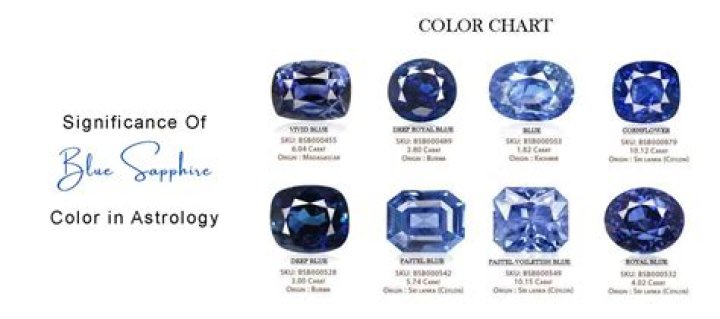 Which Stone Talus gives sapphires?