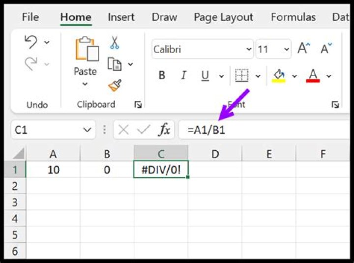 why can't we divide by zero ?! [duplicate]