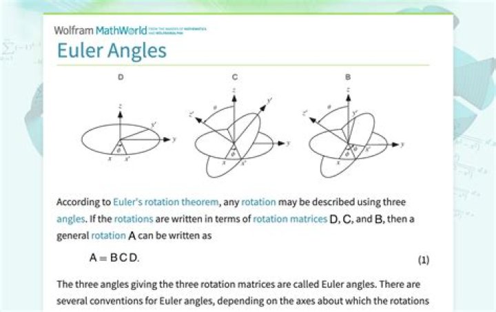 Why convert Quaternion to Euler Angle