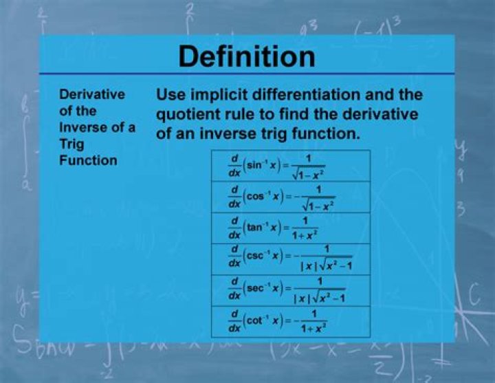 Why do we need to find the inverse of a Hessian in second order optimization?