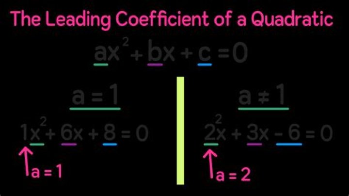 Why does an exponential function eventually get bigger than a quadratic