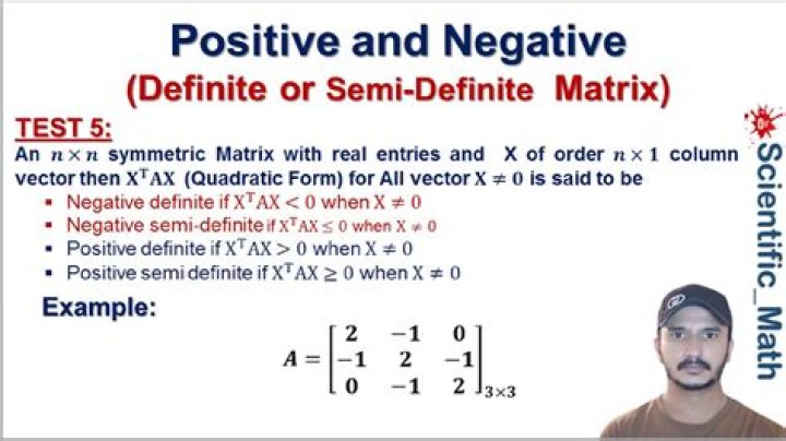 Why is the sqrt of a matrix different to ^0.5