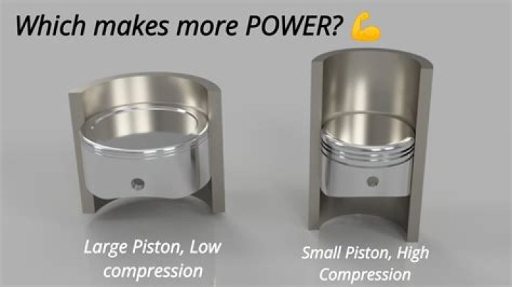 Why won't my piston push?