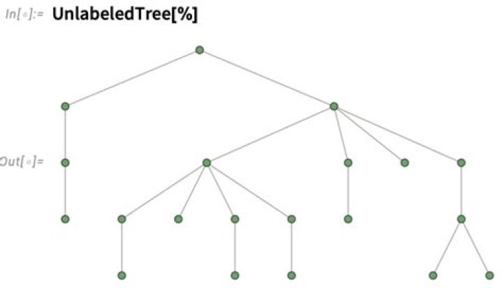Will trees continue to grow if I don't cut them down completely?