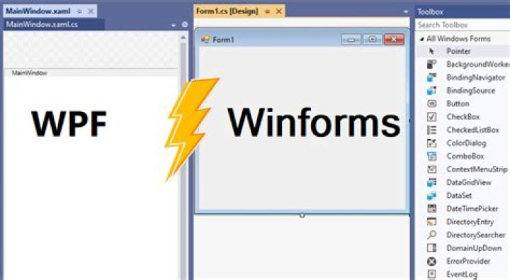 Windows Forms vs. WPF [closed]