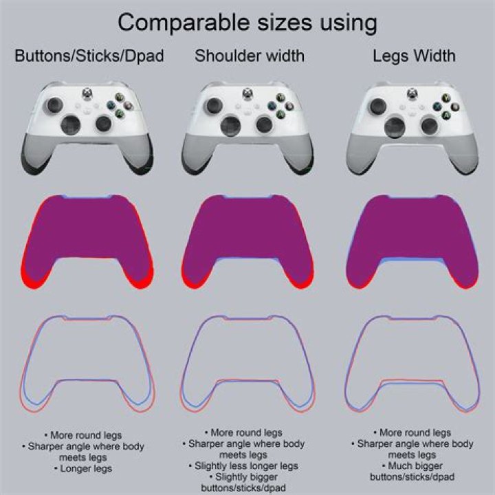 Xbox 360 Controller - Left Thumbstick moves by itself going down and up all the time